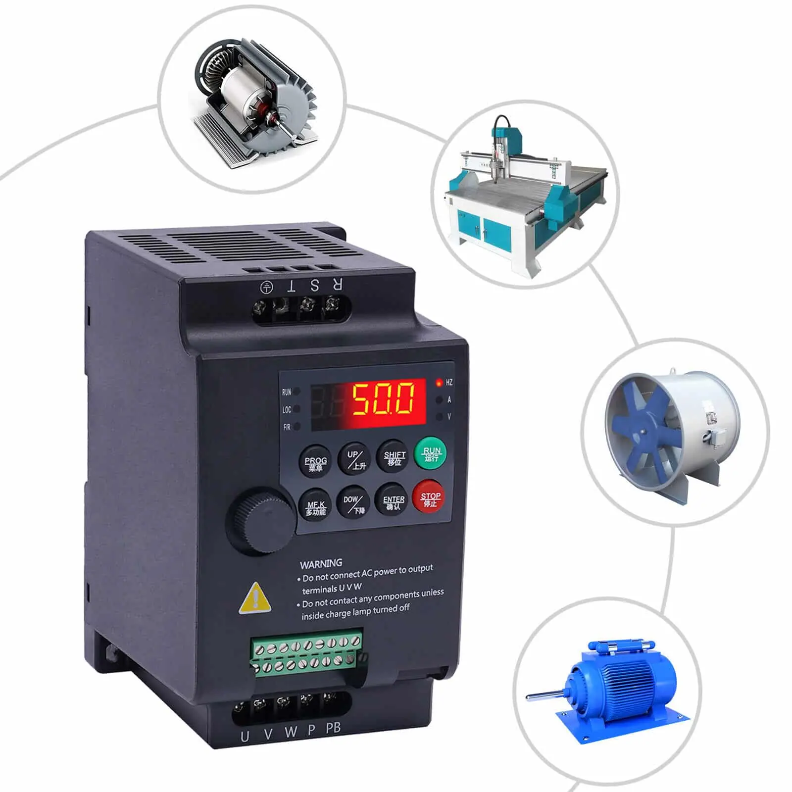 Industrial Electrical Solutions – Motors, VFDs & Controls