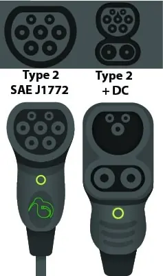 Type 2v3